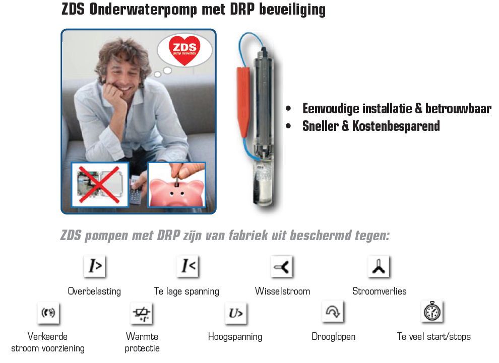 ZDS onderwaterpomp met DRP beveiliging